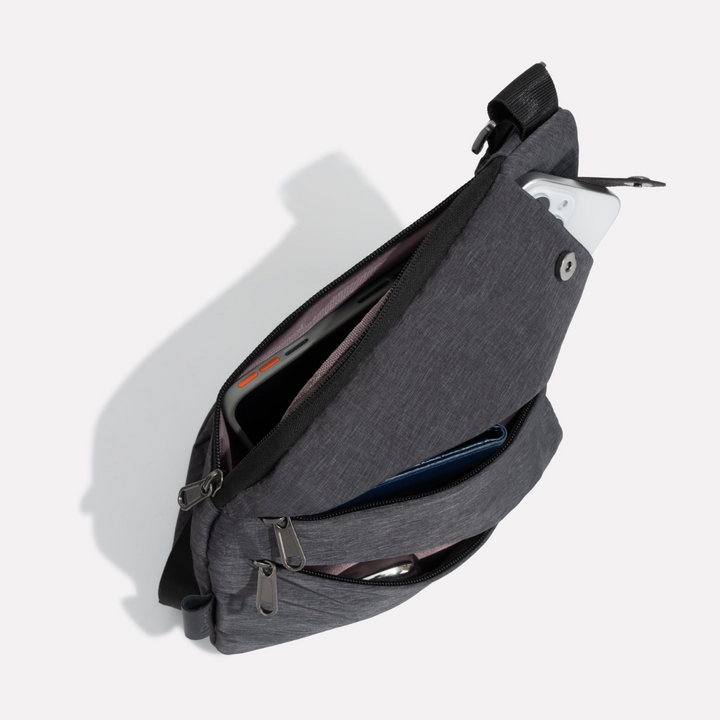PocketShield - Bolso Bandolera Seguro