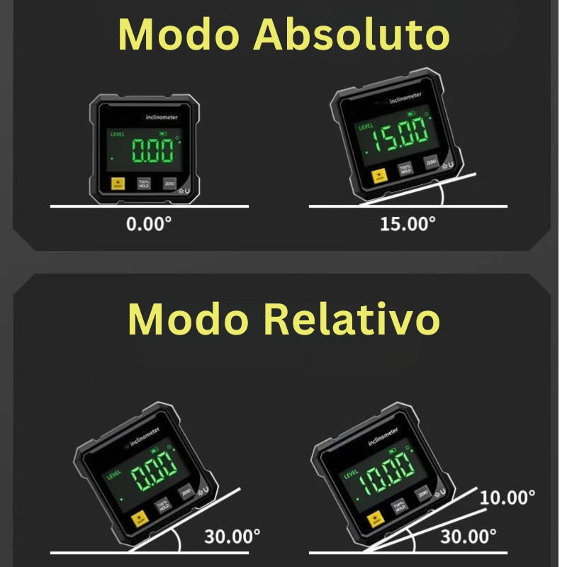 MagPro - Transportador Digital Magnético De 4 Lados Con Láser