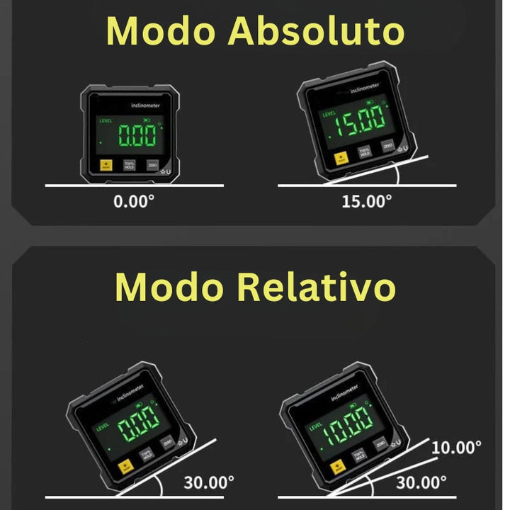 MagPro - Transportador Digital Magnético De 4 Lados Con Láser